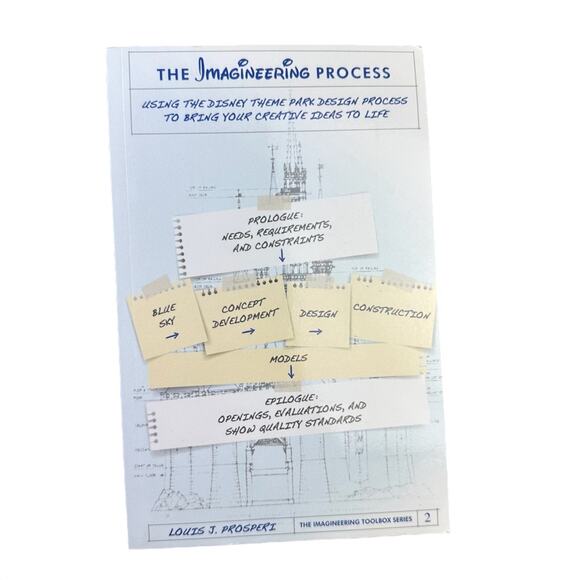 The Imagineering Process: Using the Disney Theme Park Design Process - Picture 1 of 5